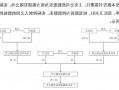 A股重磅！置入80亿元资产，这家上市<a href='http://2jok.big5vn.com'>澳门新葡京博彩官网</a>重大置换方案出炉